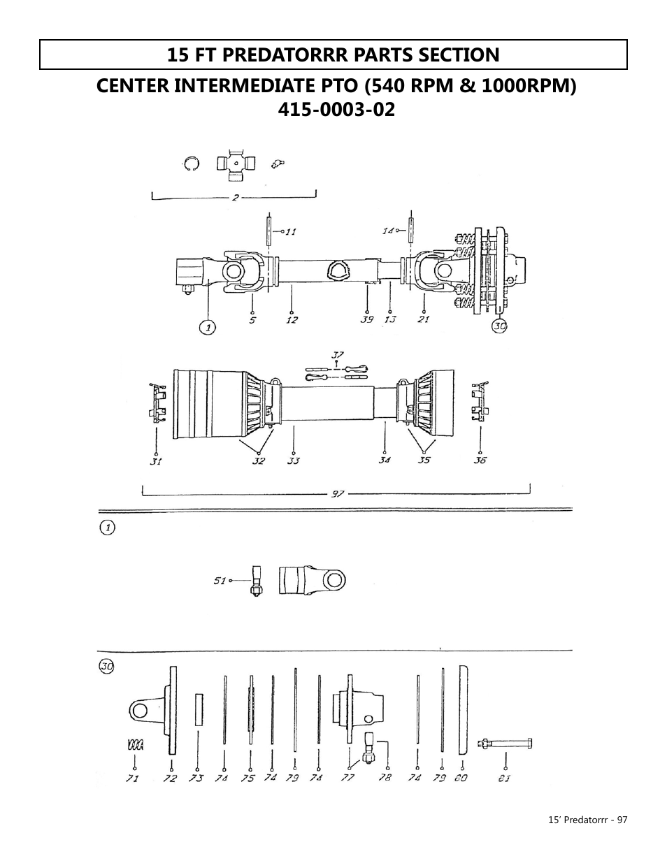 Modern AG 15' Predator - Omni User Manual | Page 97 / 99