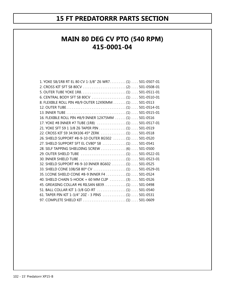 Modern AG 15' Predator - Bondioli User Manual | Page 102 / 111