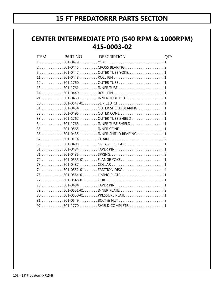 Modern AG 15' Predator - Bondioli User Manual | Page 108 / 111