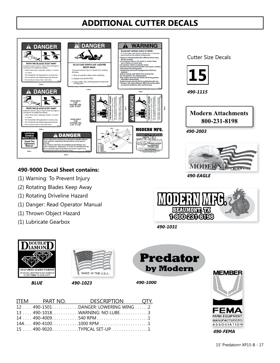 Additional cutter decals | Modern AG 15' Predator - Bondioli User Manual | Page 17 / 111