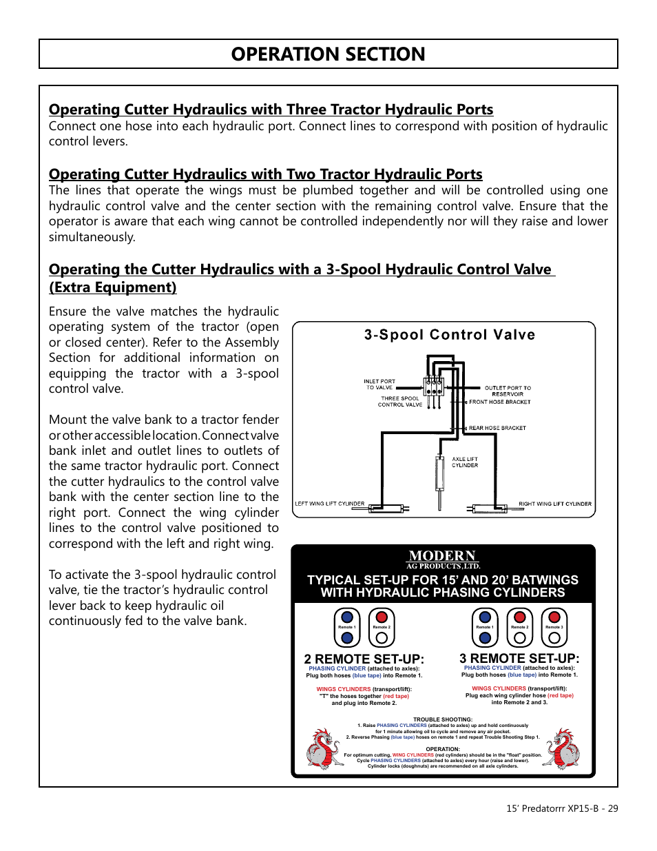 Operation, Opera tion, 2 remote set-up | 3 remote set-up | Modern AG 15' Predator - Bondioli User Manual | Page 29 / 111