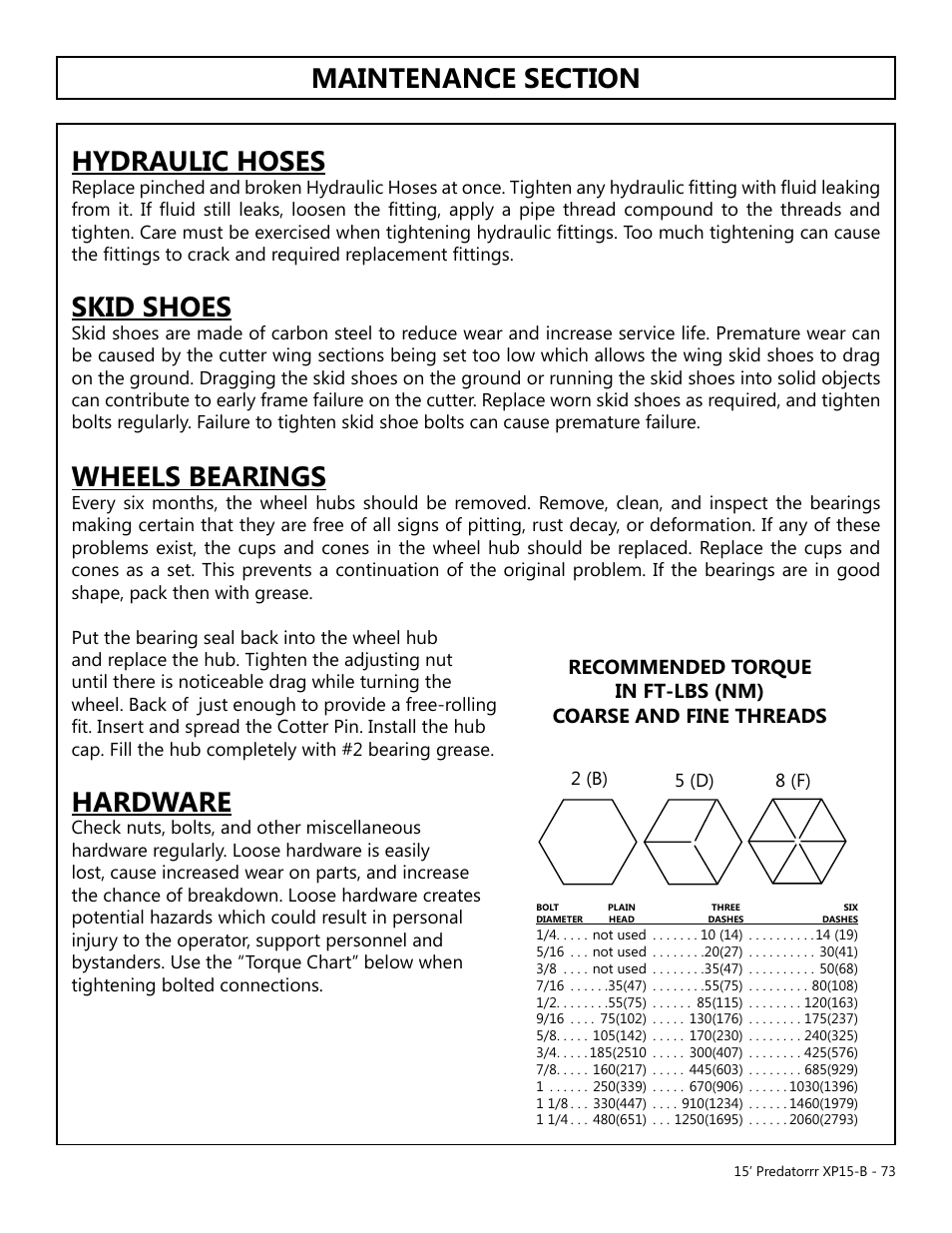 Skid shoes, Wheels bearings, Hardware | Modern AG 15' Predator - Bondioli User Manual | Page 73 / 111