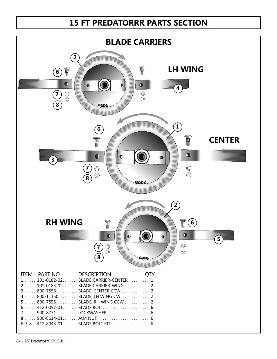 Blade carriers center, Rh wing, Lh wing | Modern AG 15' Predator - Bondioli User Manual | Page 84 / 111