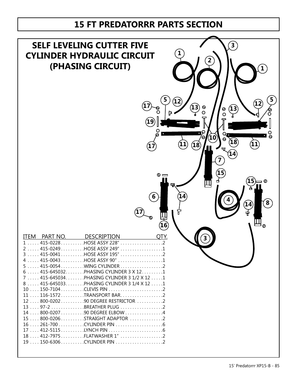 Modern AG 15' Predator - Bondioli User Manual | Page 85 / 111
