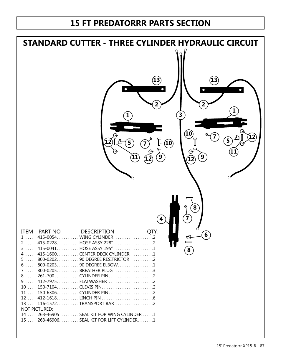 Modern AG 15' Predator - Bondioli User Manual | Page 87 / 111