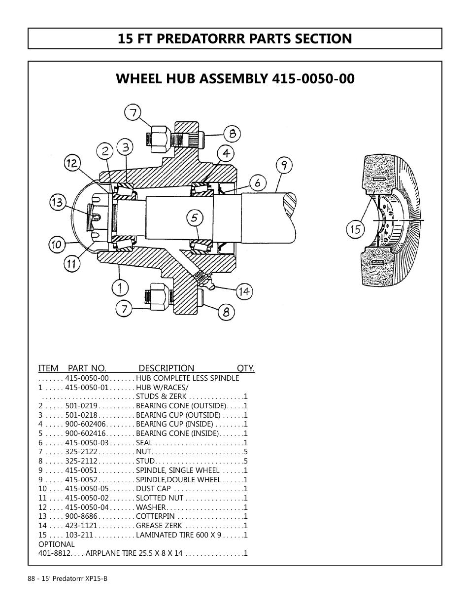 Modern AG 15' Predator - Bondioli User Manual | Page 88 / 111