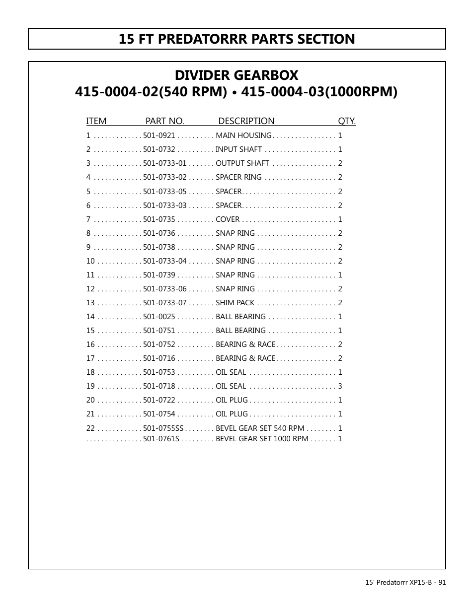 Modern AG 15' Predator - Bondioli User Manual | Page 91 / 111