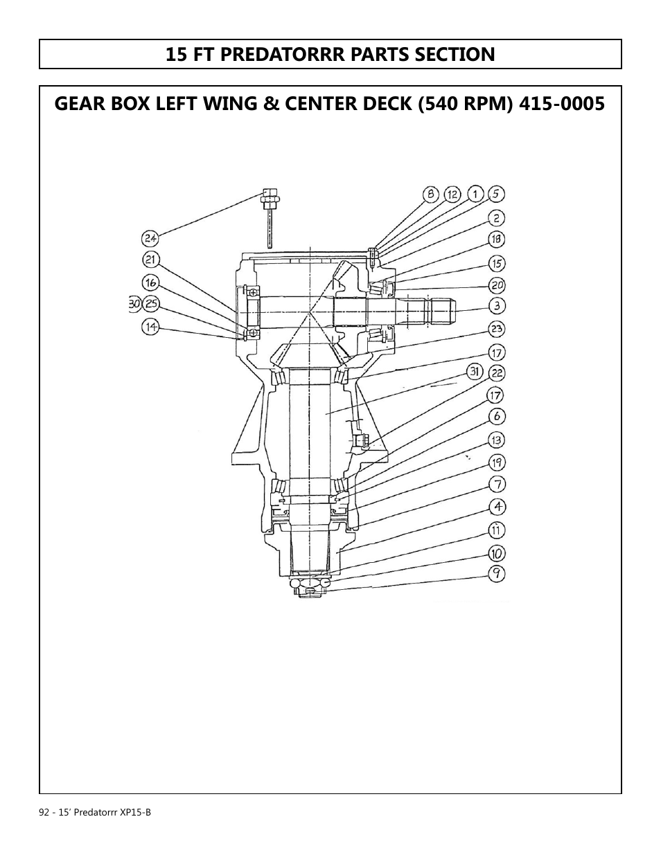 Modern AG 15' Predator - Bondioli User Manual | Page 92 / 111