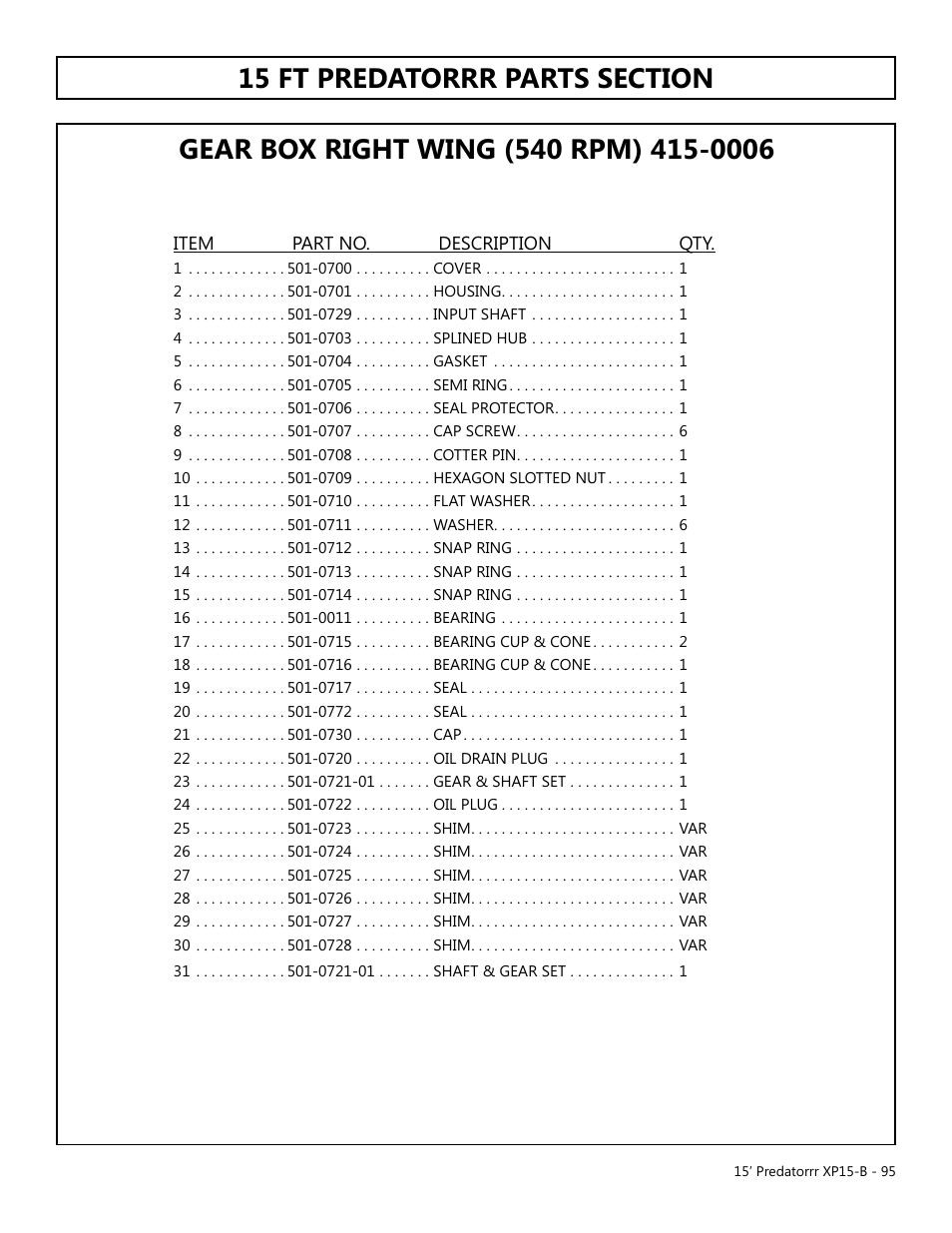 Modern AG 15' Predator - Bondioli User Manual | Page 95 / 111