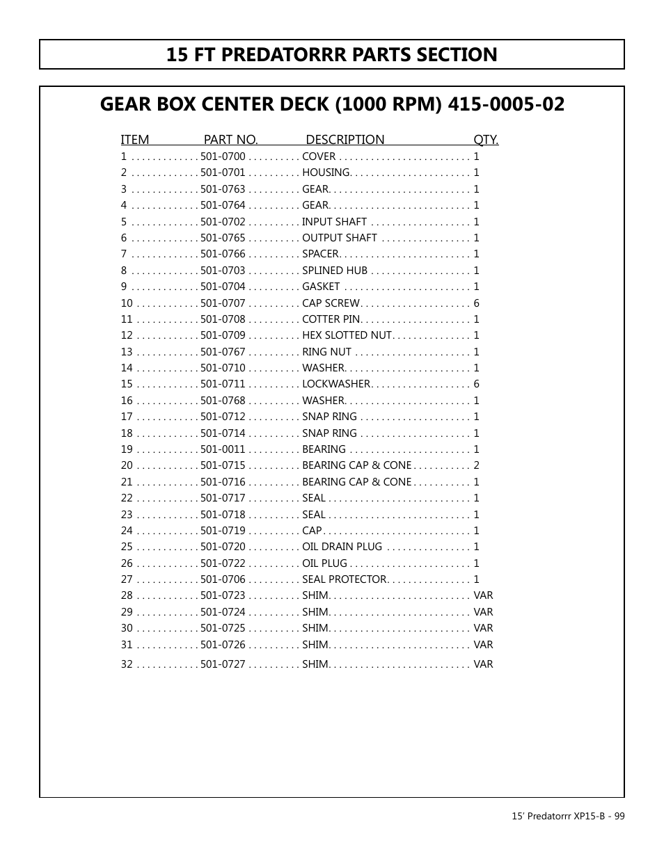 Modern AG 15' Predator - Bondioli User Manual | Page 99 / 111