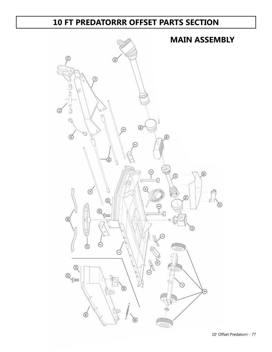 Modern AG 10' Offset Flex Predator User Manual | Page 77 / 101