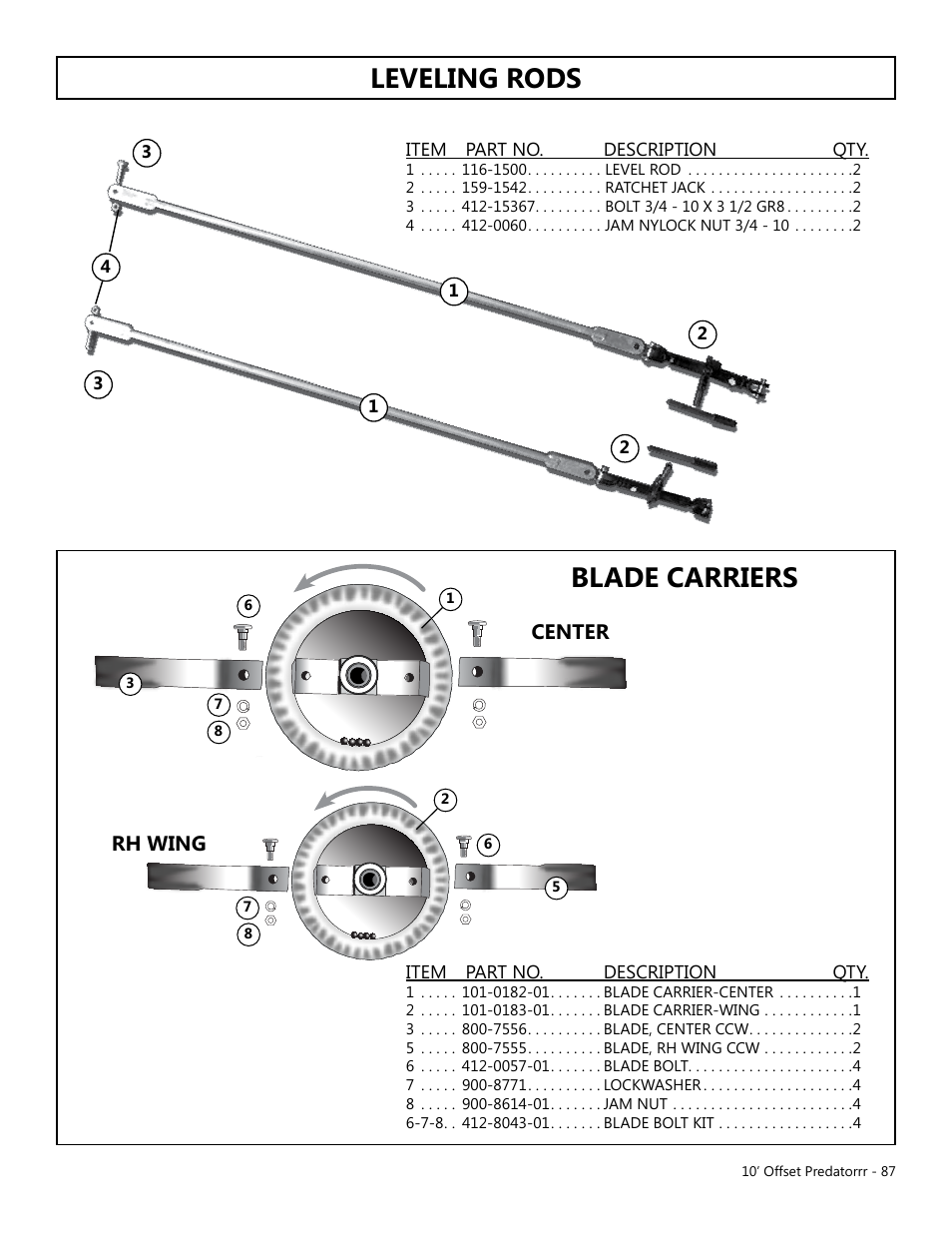 Blade carriers, Leveling rods | Modern AG 10' Offset Flex Predator User Manual | Page 87 / 101