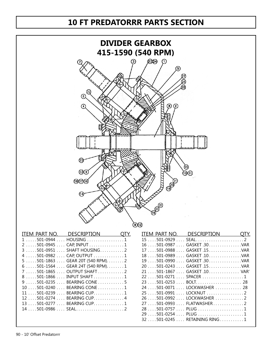 Modern AG 10' Offset Flex Predator User Manual | Page 90 / 101