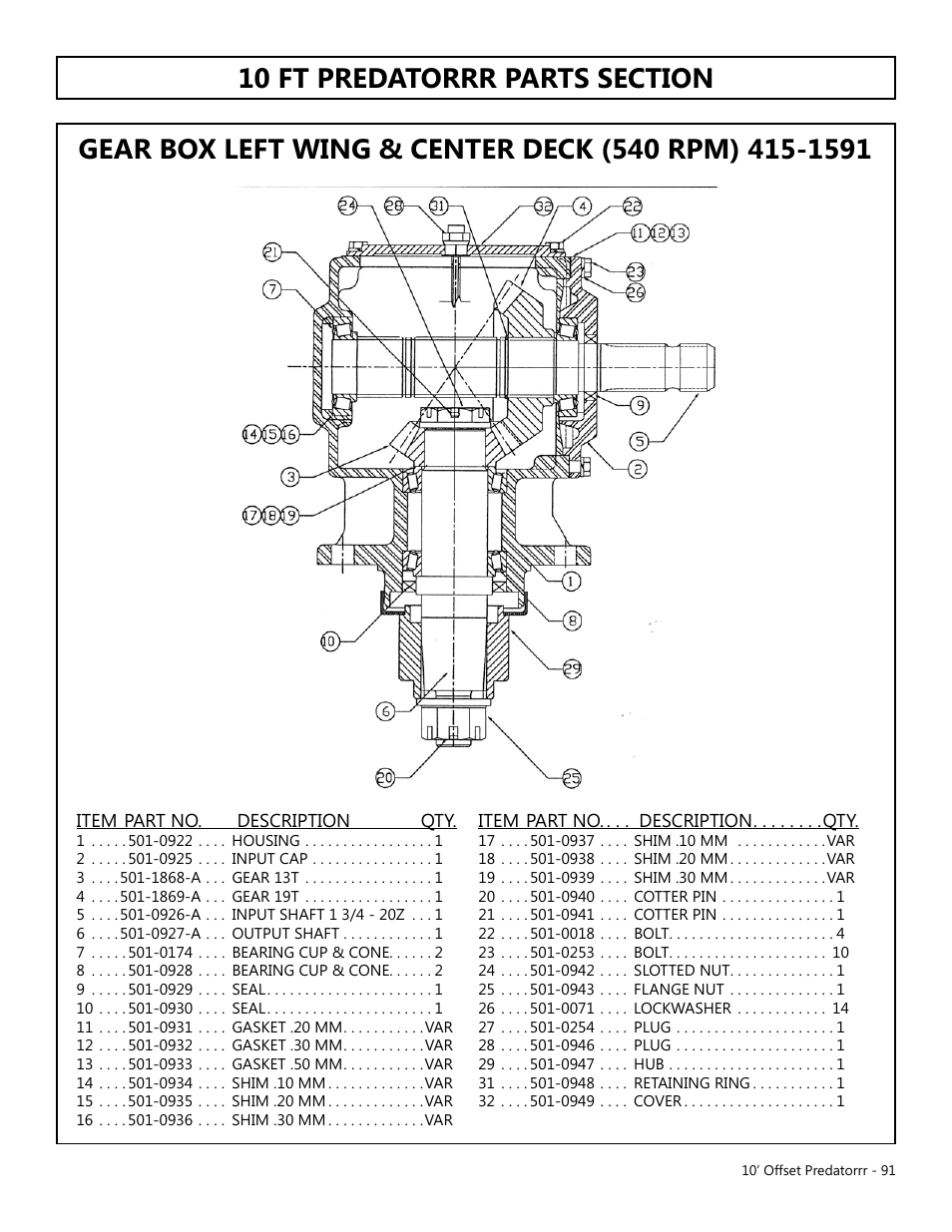 Modern AG 10' Offset Flex Predator User Manual | Page 91 / 101