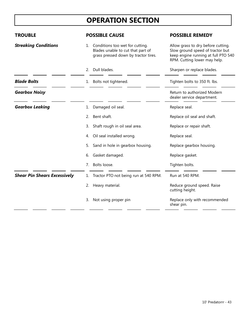 Modern AG 10' Predator User Manual | Page 43 / 76