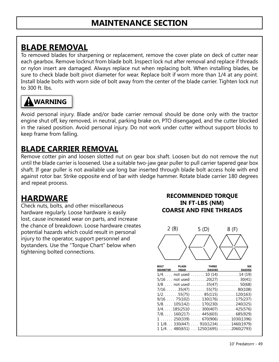 Hardware, Blade carrier removal, Warning | Modern AG 10' Predator User Manual | Page 49 / 76