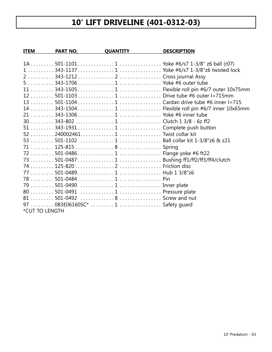 Modern AG 10' Predator User Manual | Page 63 / 76