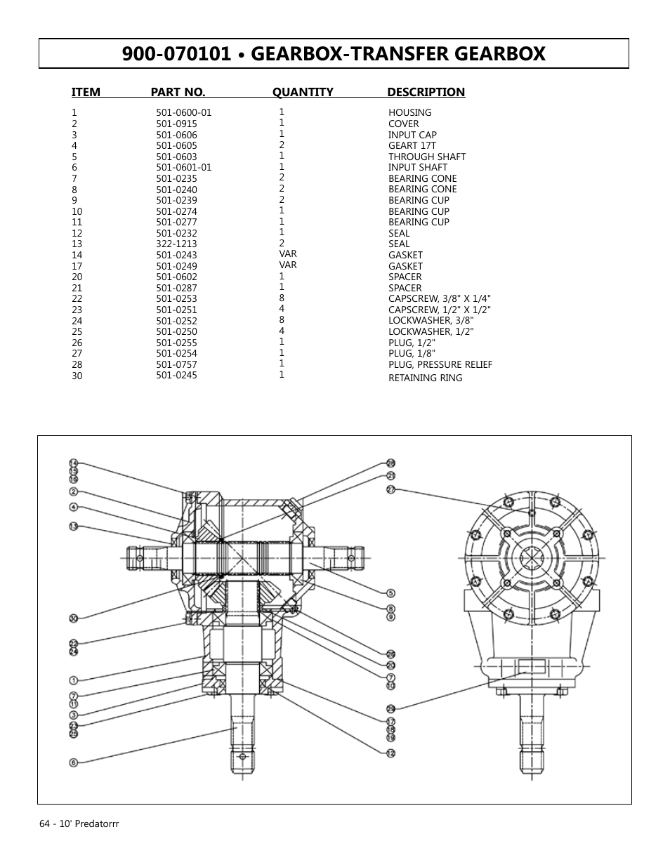 Modern AG 10' Predator User Manual | Page 64 / 76