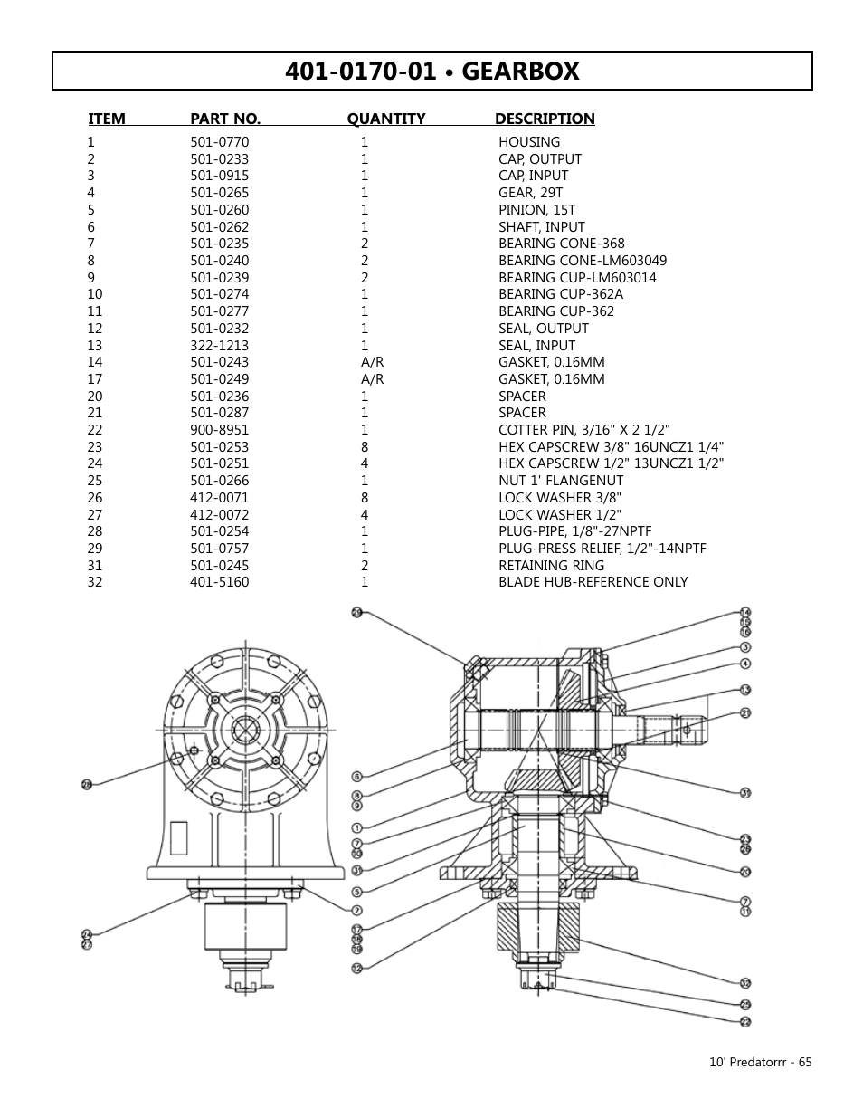 Modern AG 10' Predator User Manual | Page 65 / 76