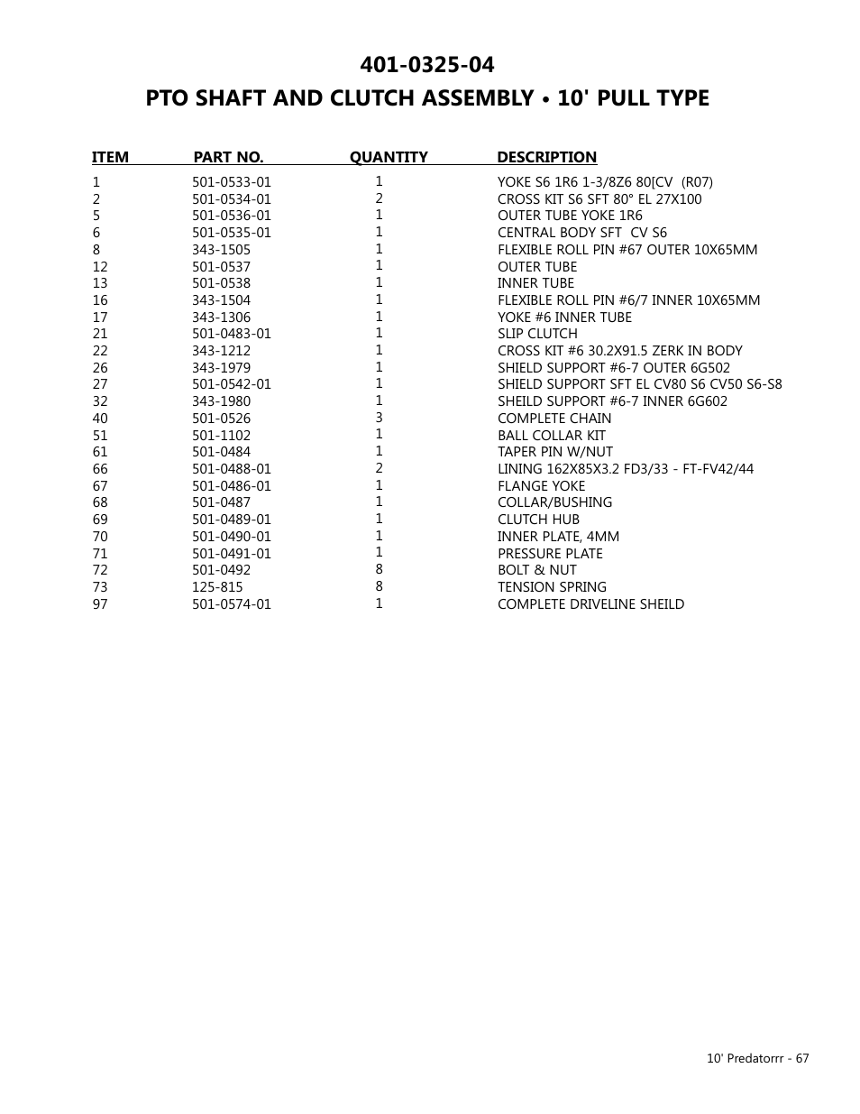 Modern AG 10' Predator User Manual | Page 67 / 76