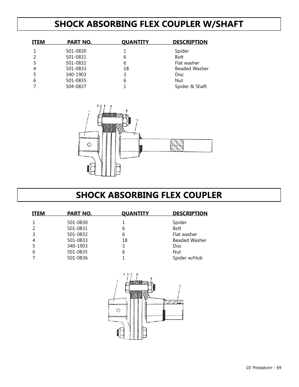 Shock absorbing flex coupler w/shaft, Shock absorbing flex coupler | Modern AG 10' Predator User Manual | Page 69 / 76