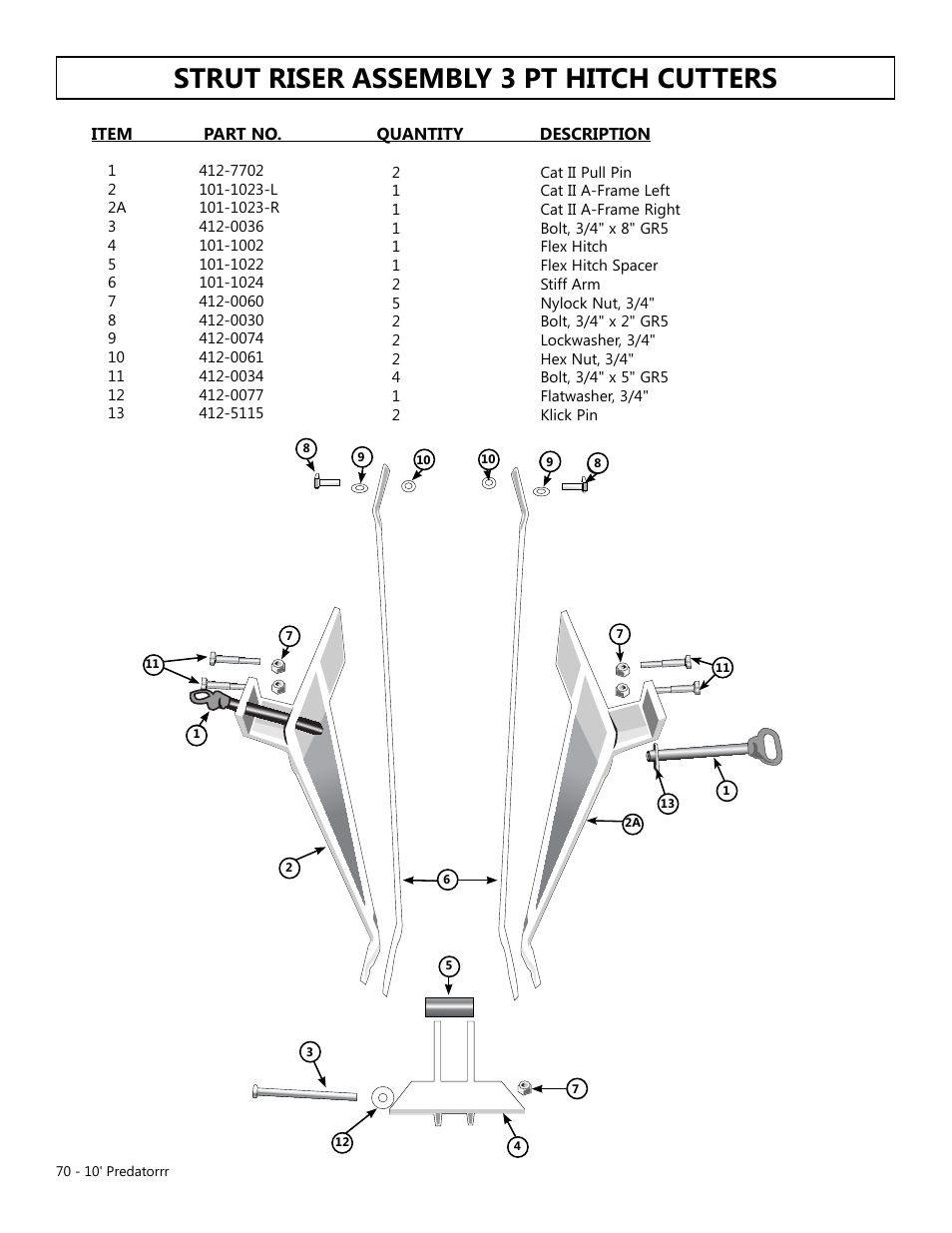 Strut riser assembly 3 pt hitch cutters | Modern AG 10' Predator User Manual | Page 70 / 76