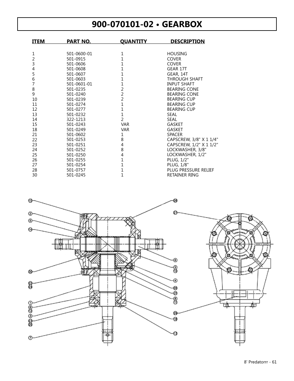 Modern AG 8' Predator User Manual | Page 61 / 74