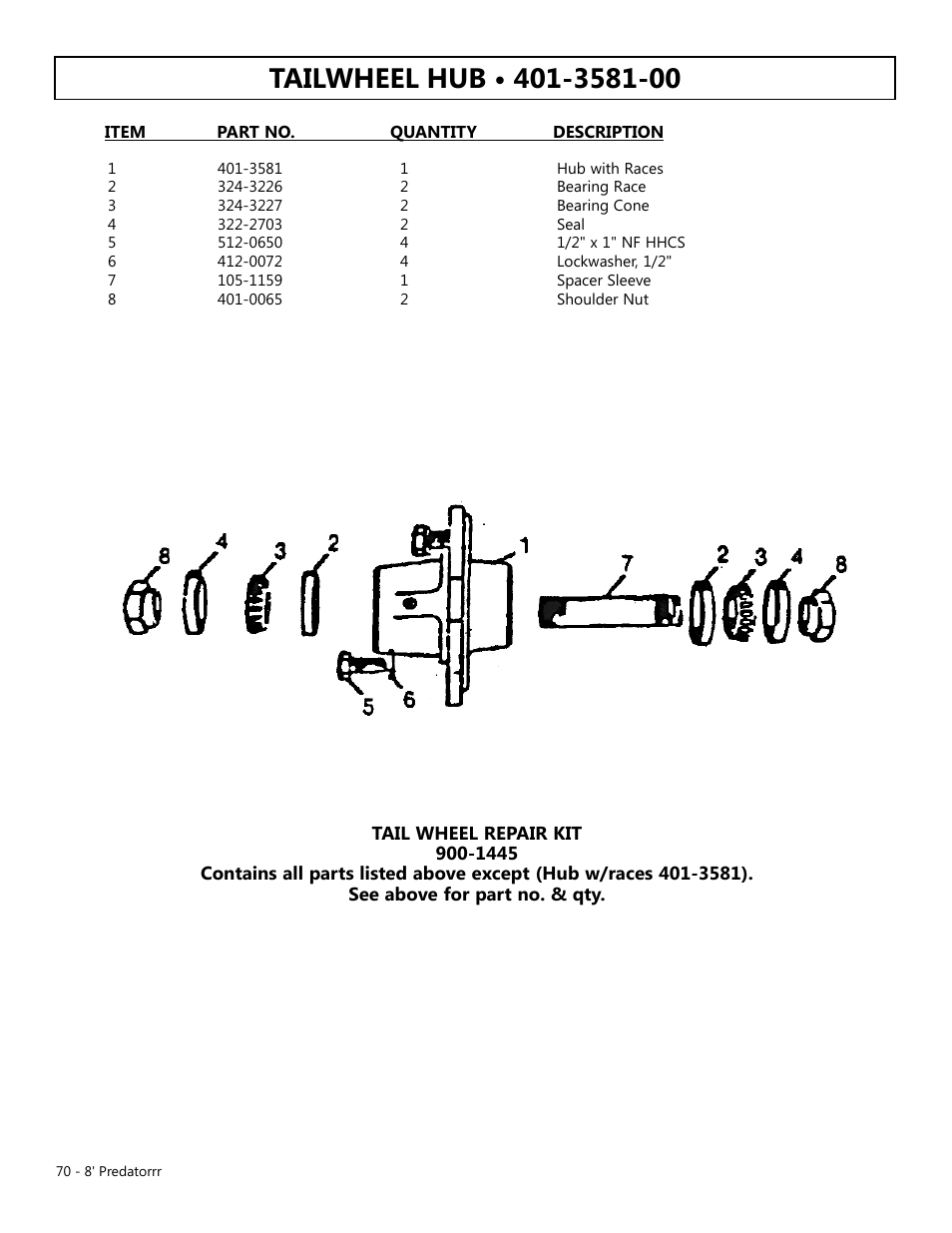 Modern AG 8' Predator User Manual | Page 70 / 74