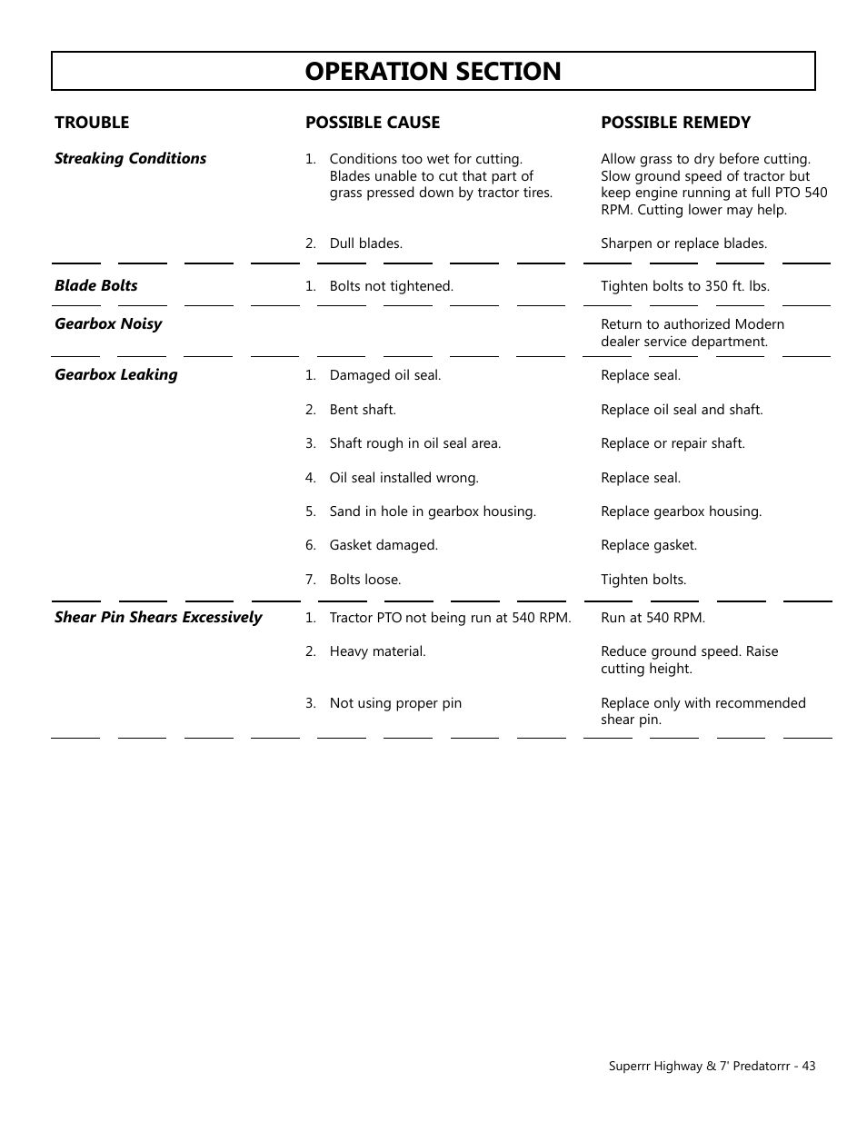 Modern AG 7' Predator User Manual | Page 43 / 79