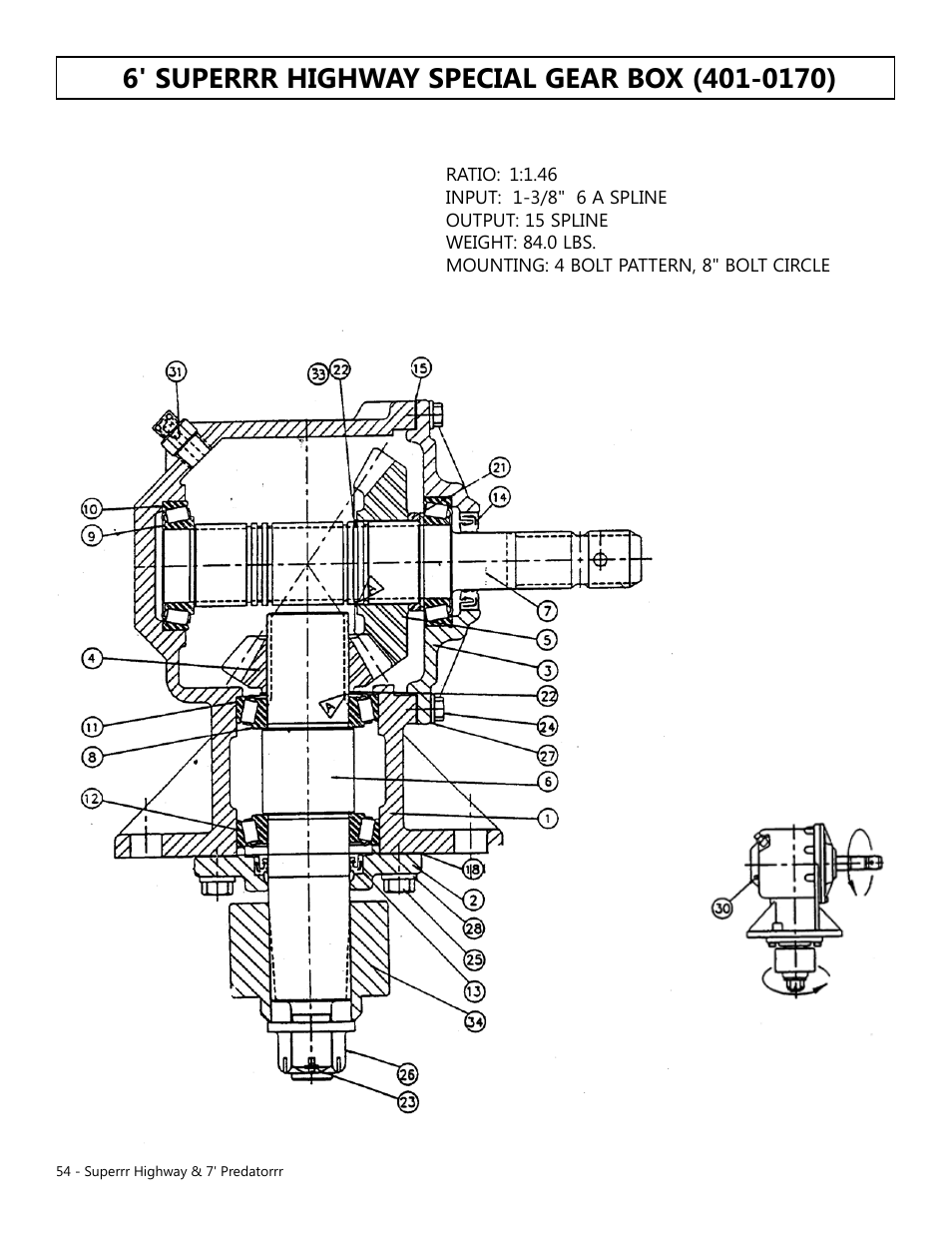Modern AG 7' Predator User Manual | Page 54 / 79