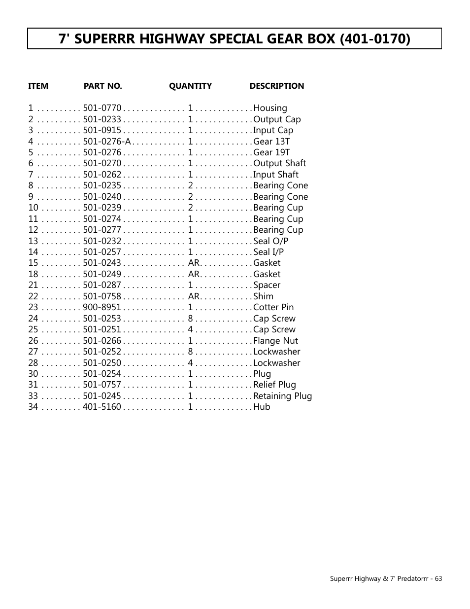 Modern AG 7' Predator User Manual | Page 63 / 79
