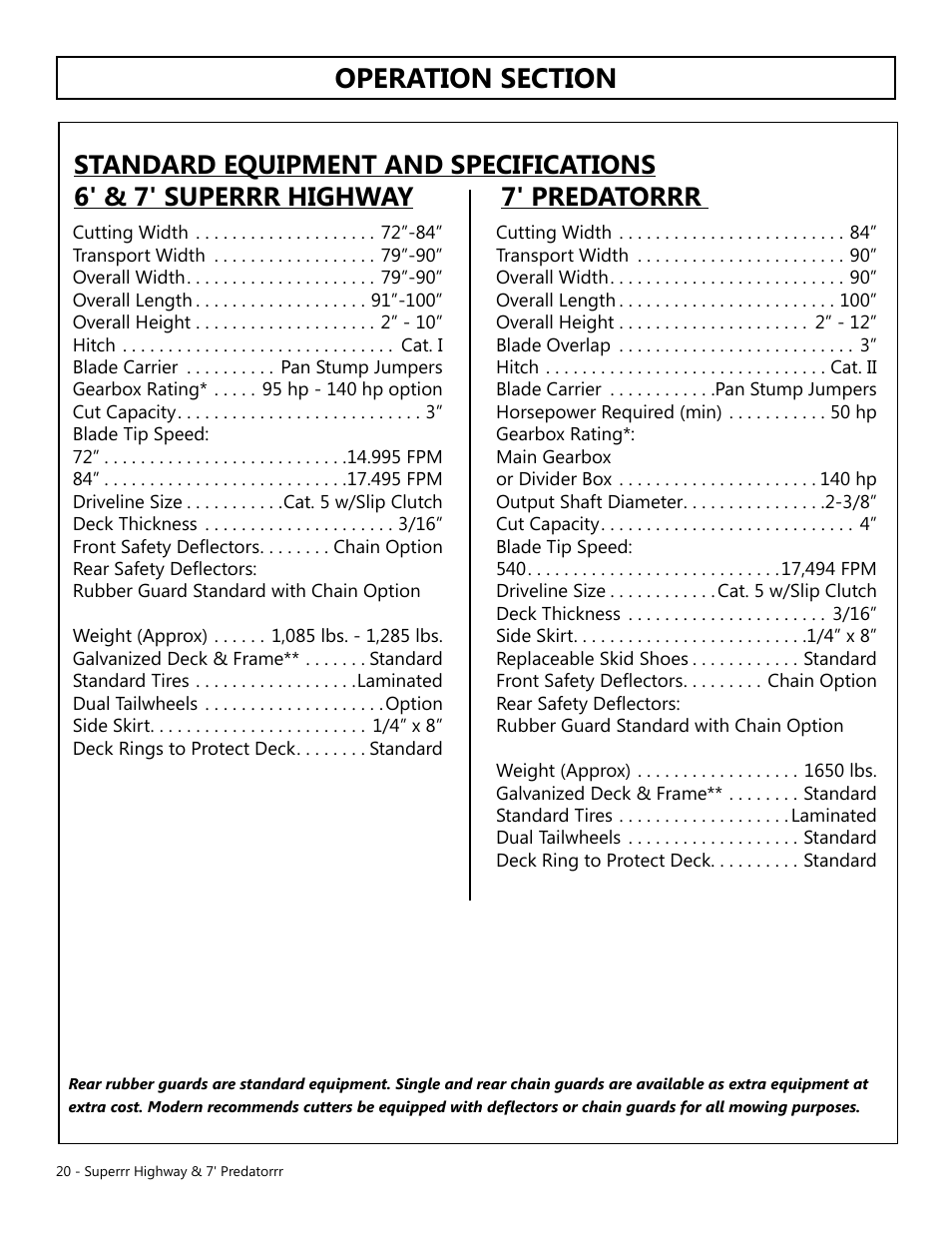 Modern AG Super Highway Special User Manual | Page 20 / 79
