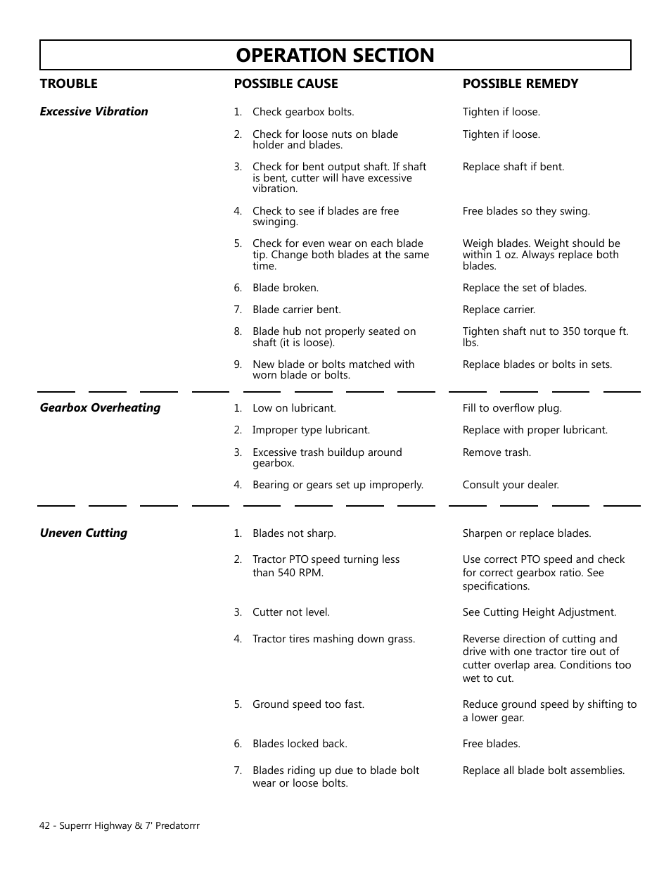 Modern AG Super Highway Special User Manual | Page 42 / 79