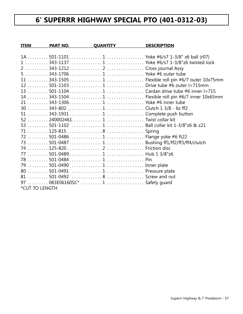 Modern AG Super Highway Special User Manual | Page 57 / 79