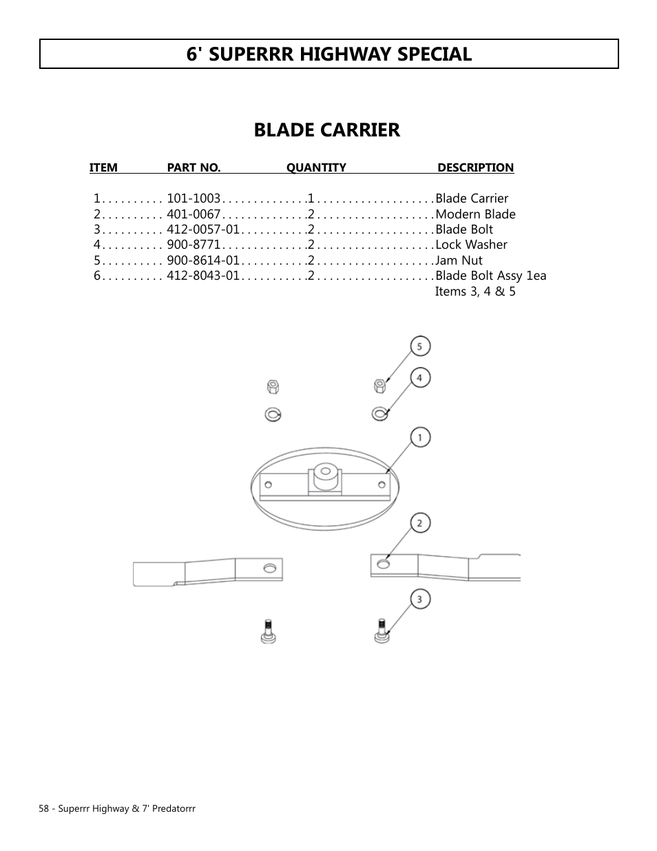 Blade carrier 6' superrr highway special | Modern AG Super Highway Special User Manual | Page 58 / 79
