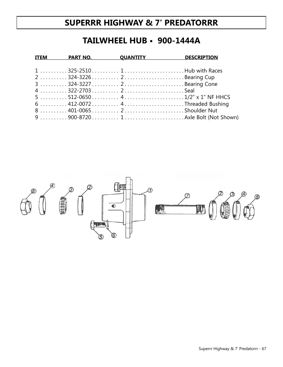Modern AG Super Highway Special User Manual | Page 67 / 79