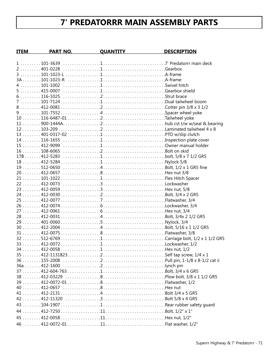 7' predatorrr main assembly parts | Modern AG Super Highway Special User Manual | Page 71 / 79