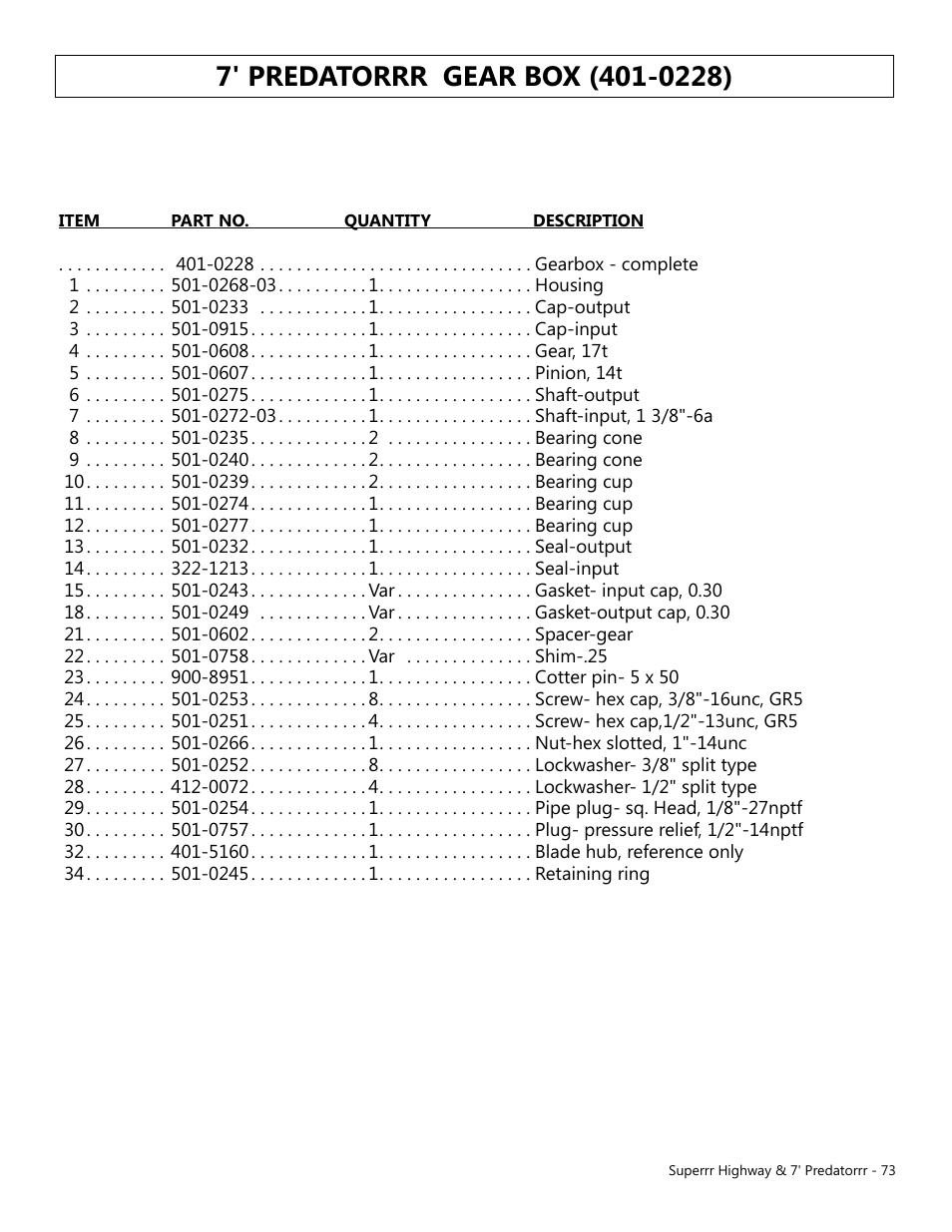 Modern AG Super Highway Special User Manual | Page 73 / 79