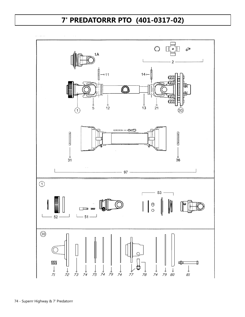 Modern AG Super Highway Special User Manual | Page 74 / 79