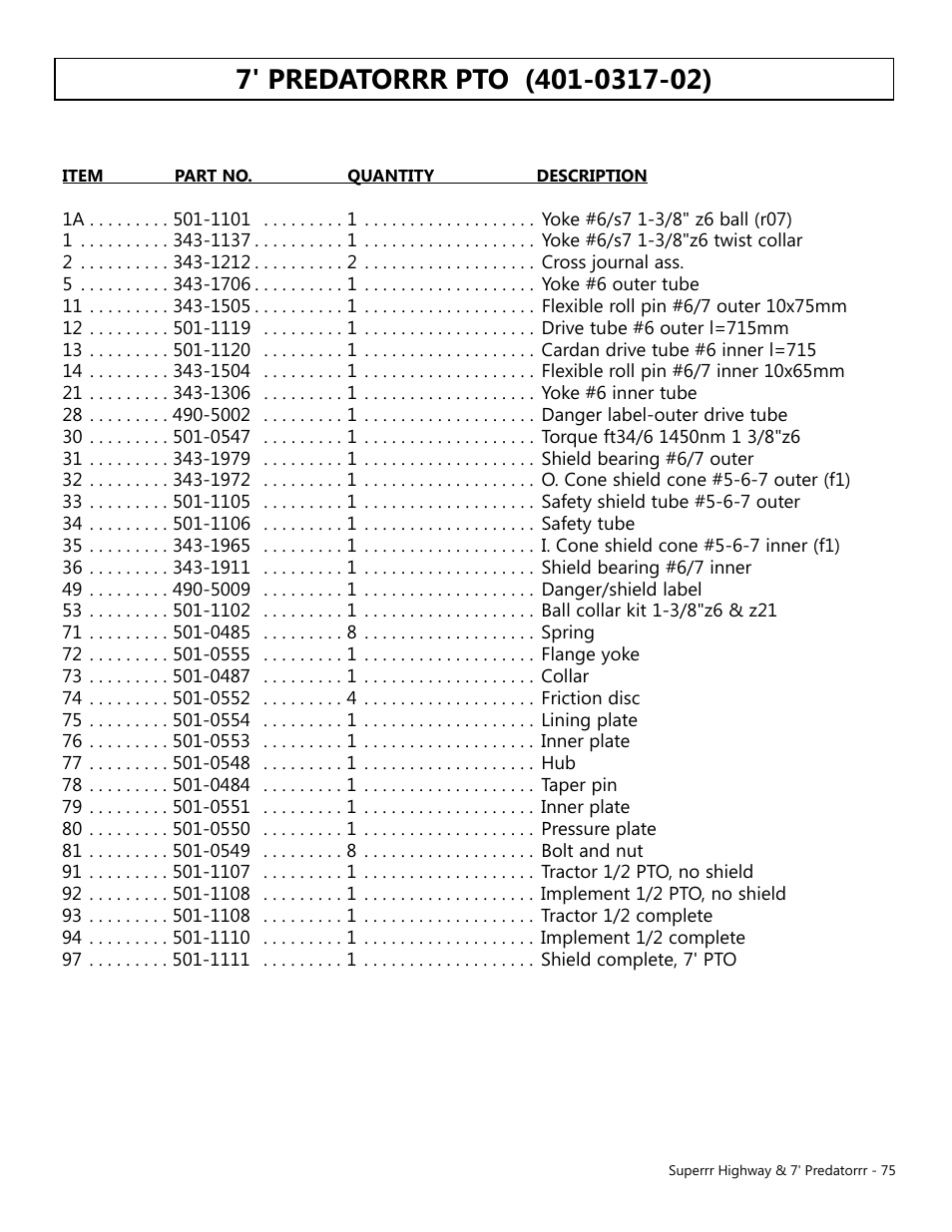 Modern AG Super Highway Special User Manual | Page 75 / 79