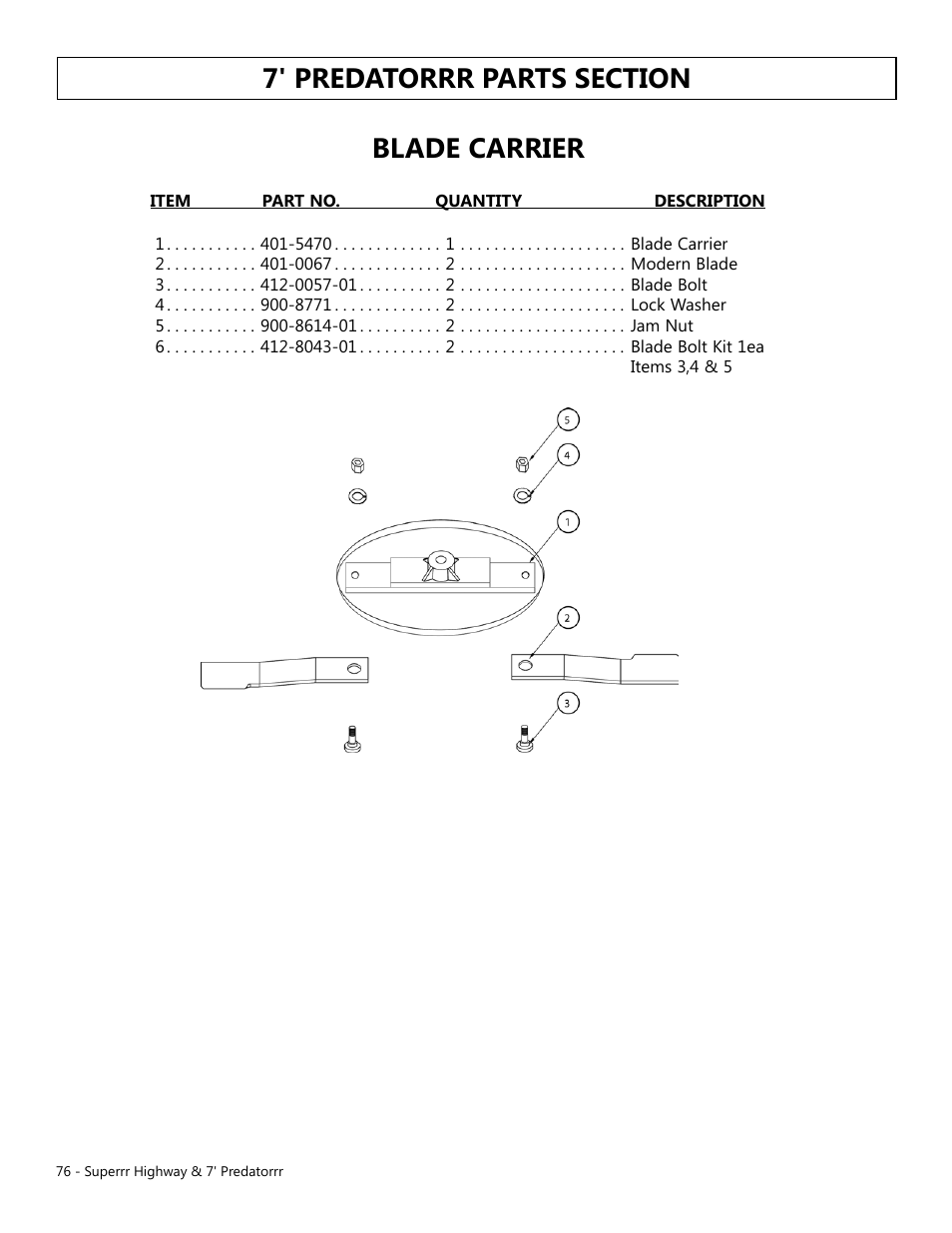 Modern AG Super Highway Special User Manual | Page 76 / 79