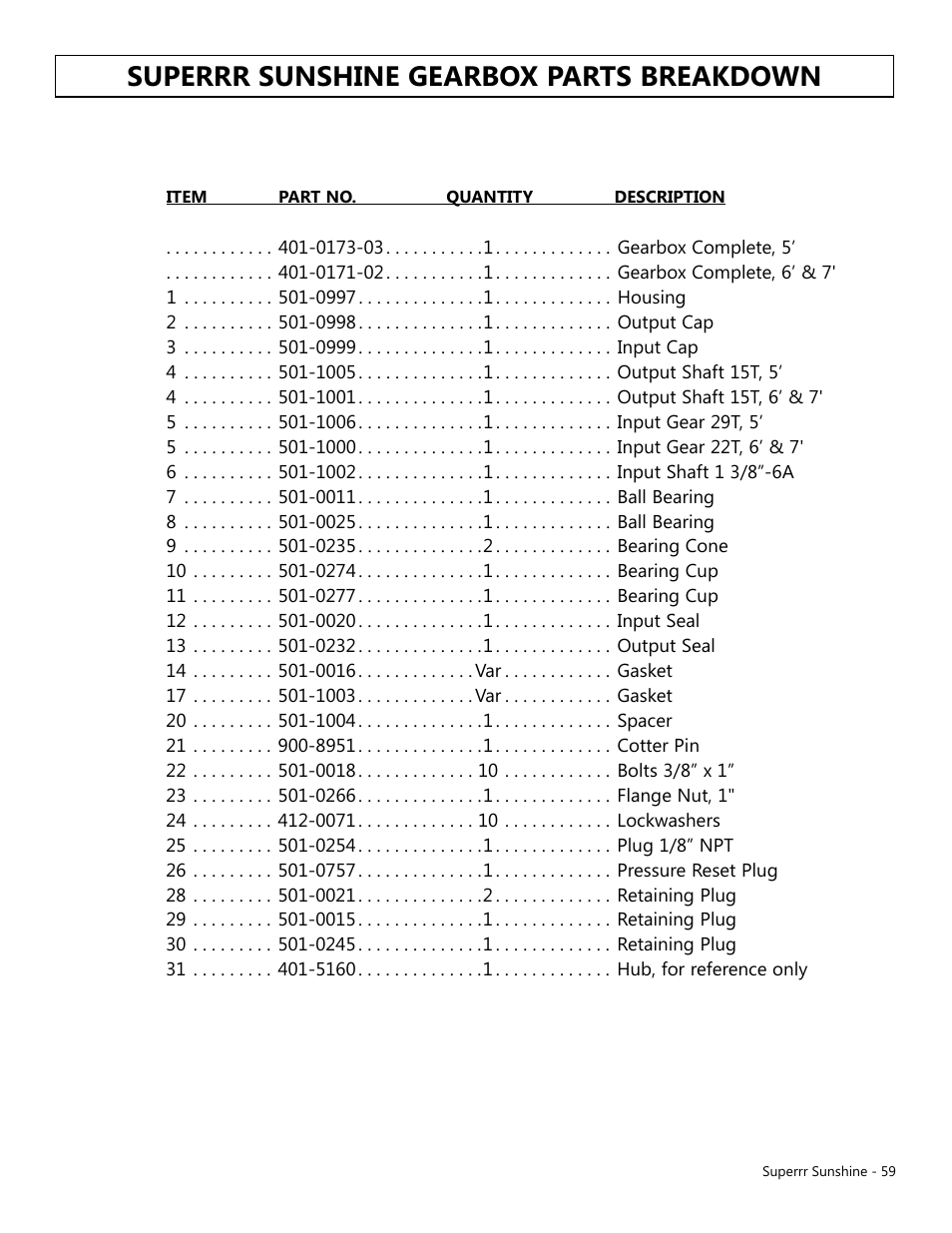 Superrr sunshine gearbox parts breakdown | Modern AG Super Sunshine User Manual | Page 59 / 71