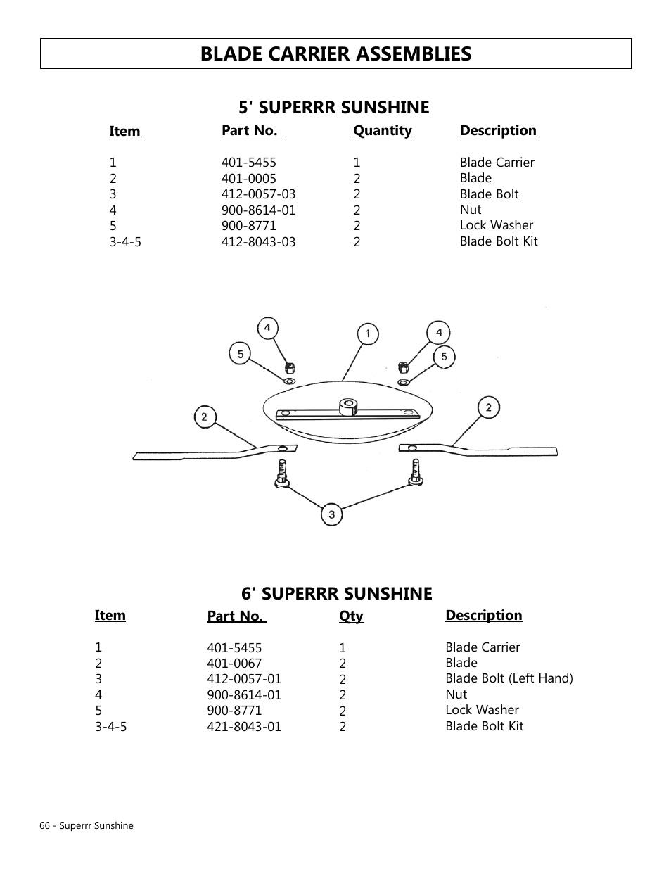 Blade carrier assemblies, 5' superrr sunshine, 6' superrr sunshine | Modern AG Super Sunshine User Manual | Page 66 / 71