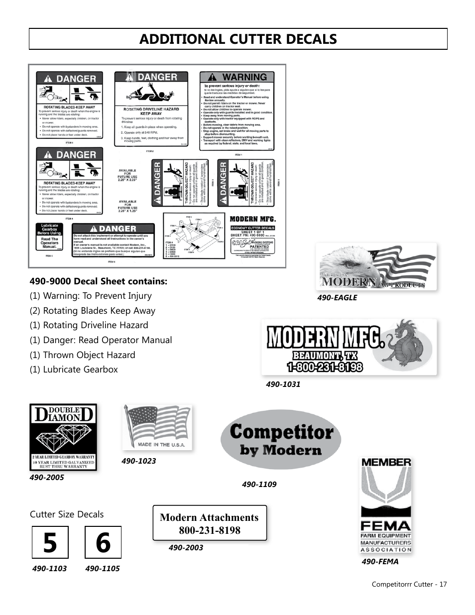 Additional cutter decals | Modern AG Competitor User Manual | Page 17 / 69