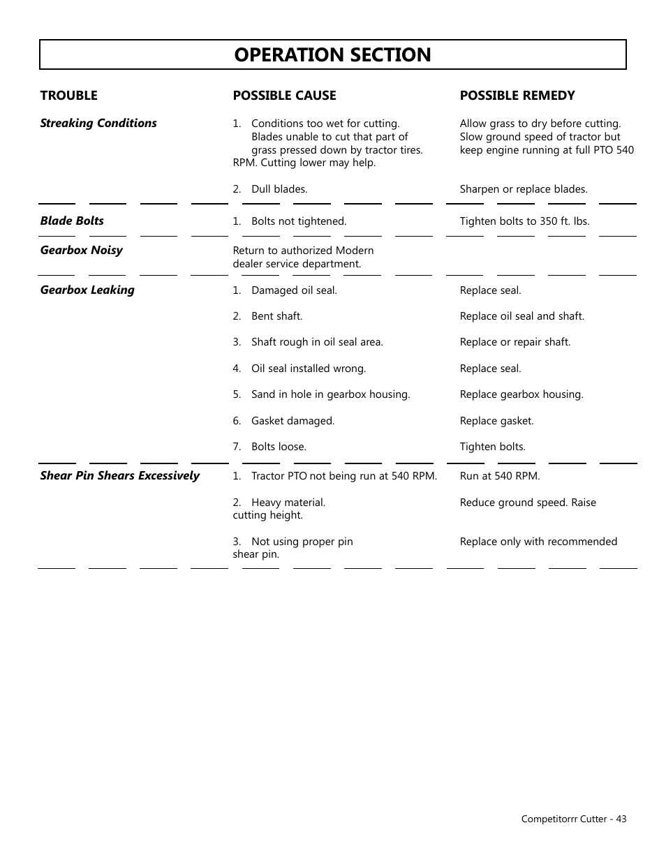 Modern AG Competitor User Manual | Page 43 / 69