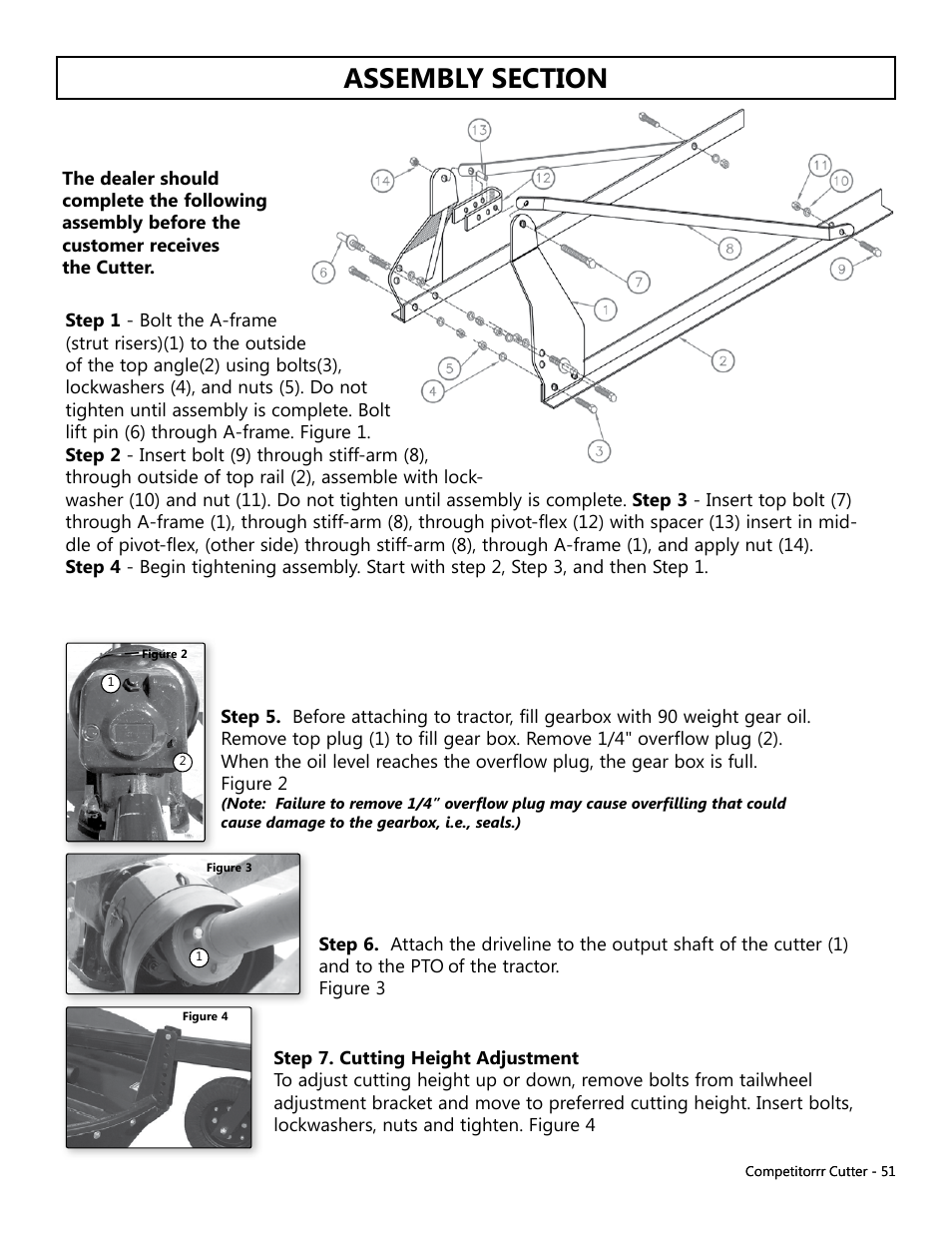 Modern AG Competitor User Manual | Page 51 / 69