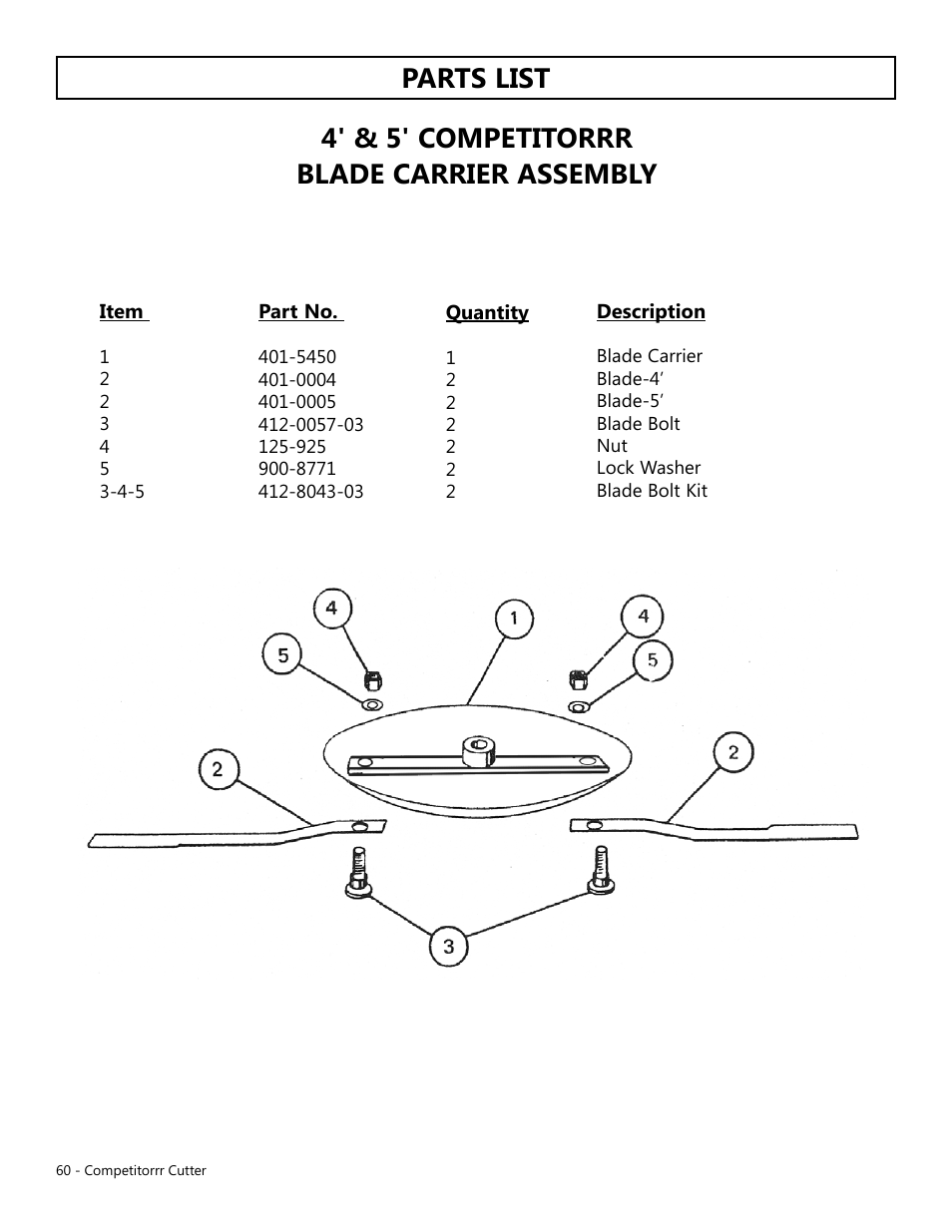 4' & 5' competitorrr blade carrier assembly, Parts list | Modern AG Competitor User Manual | Page 60 / 69