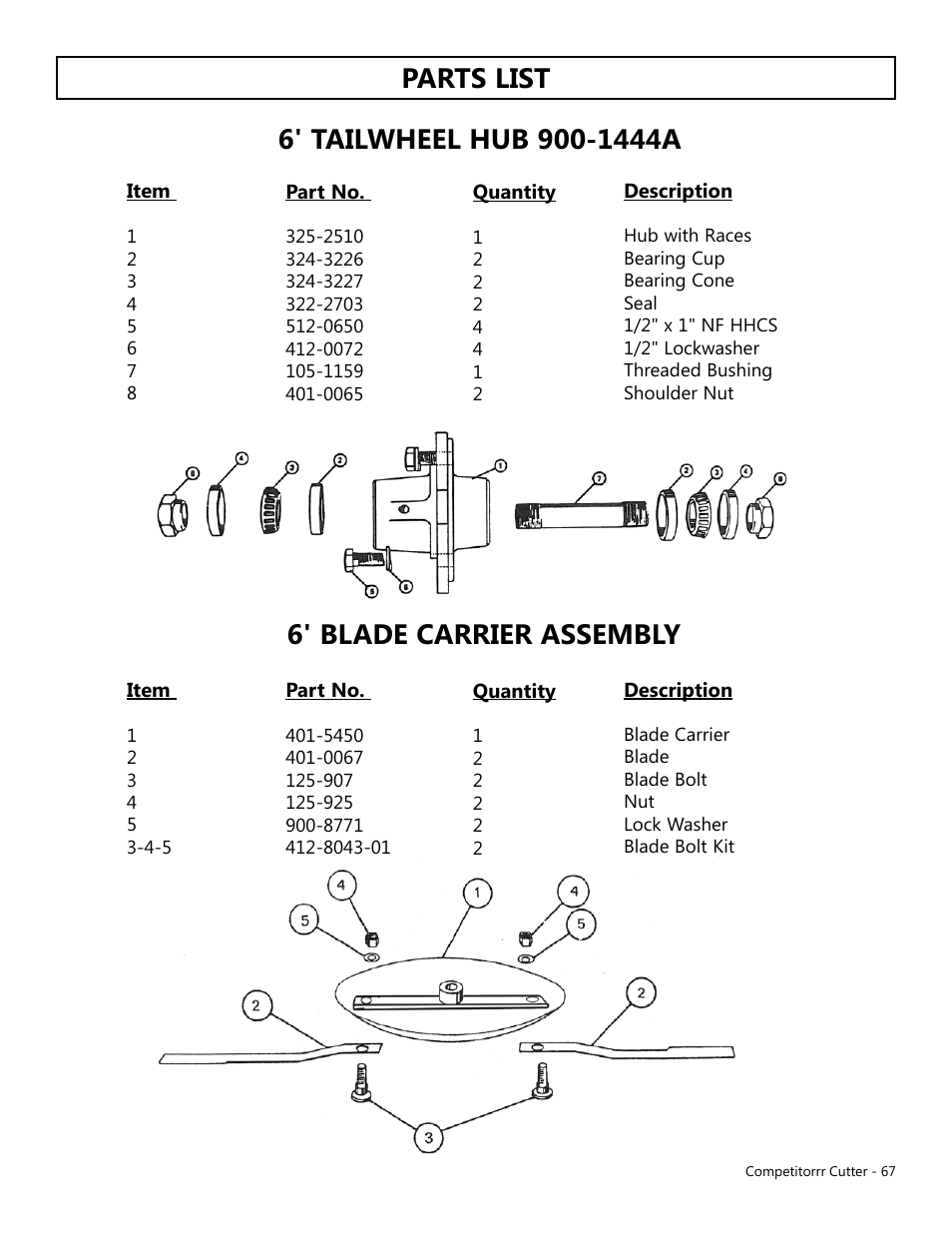 6' blade carrier assembly, Parts list | Modern AG Competitor User Manual | Page 67 / 69
