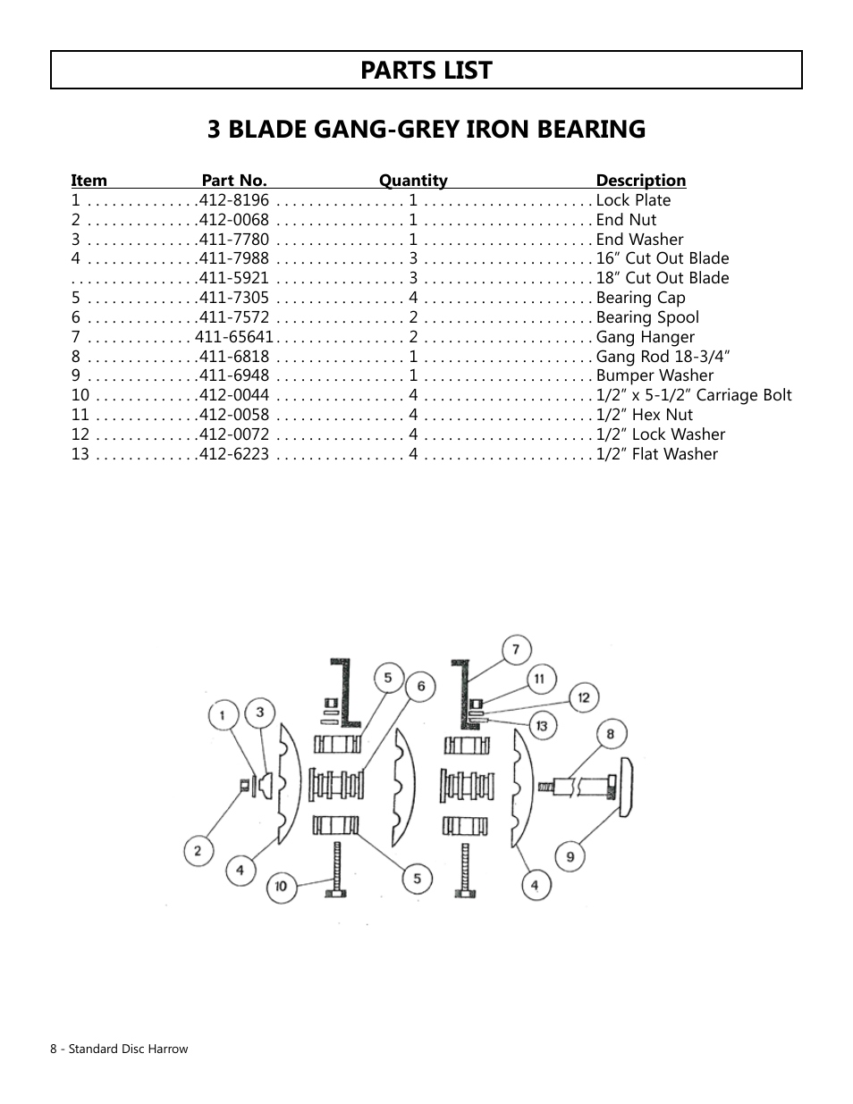 3 blade gang-grey iron bearing parts list | Modern AG Disk Harrow User Manual | Page 8 / 11