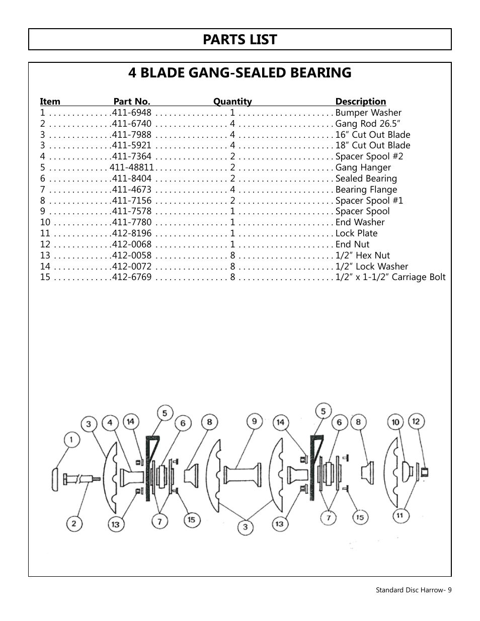 4 blade gang-sealed bearing parts list | Modern AG Disk Harrow User Manual | Page 9 / 11